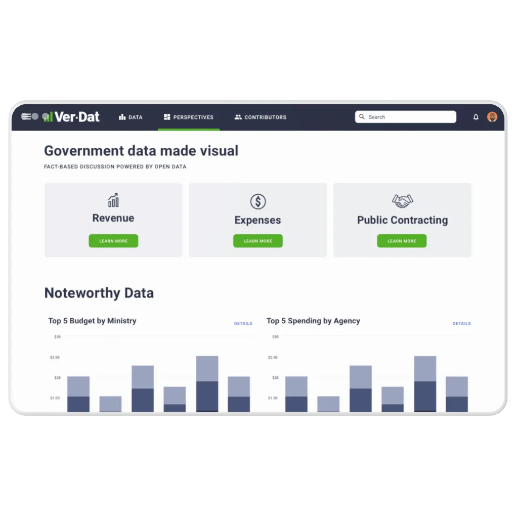 VerDat web app built by IT Crowd